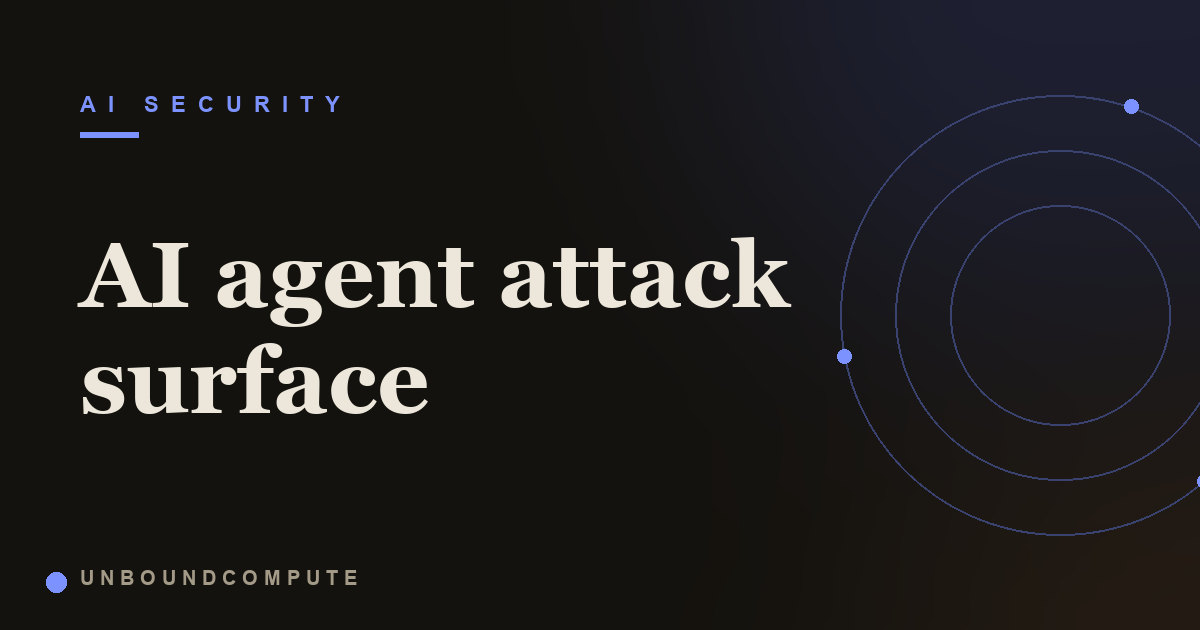 The AI Agent Attack Surface, Mapped Component by Component