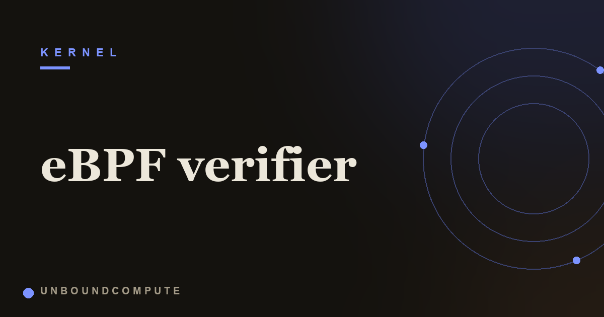 How the eBPF verifier works, and where its proof has broken