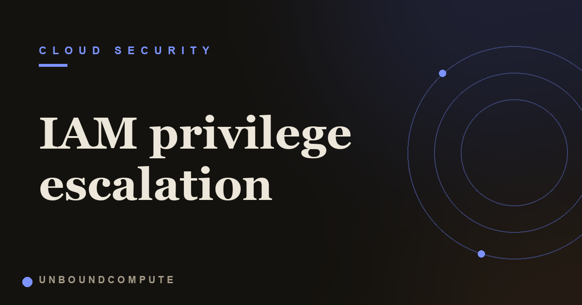 IAM Privilege Escalation Explained