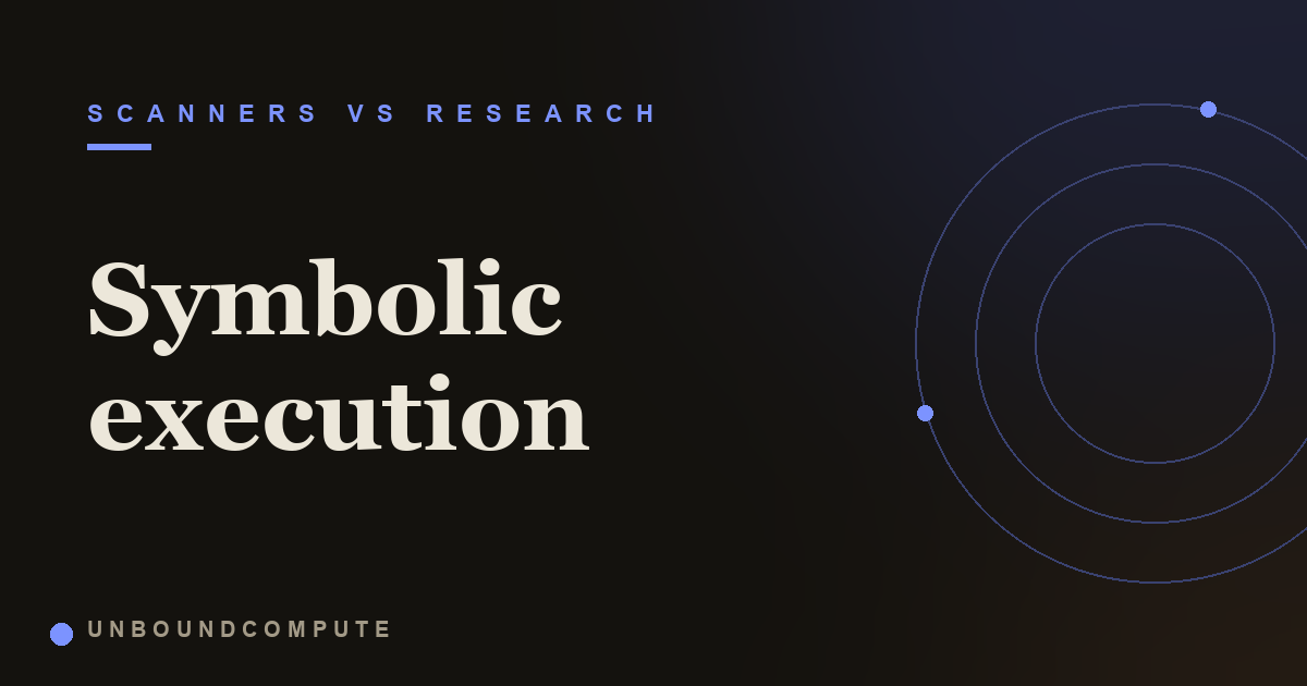 Symbolic Execution Explained